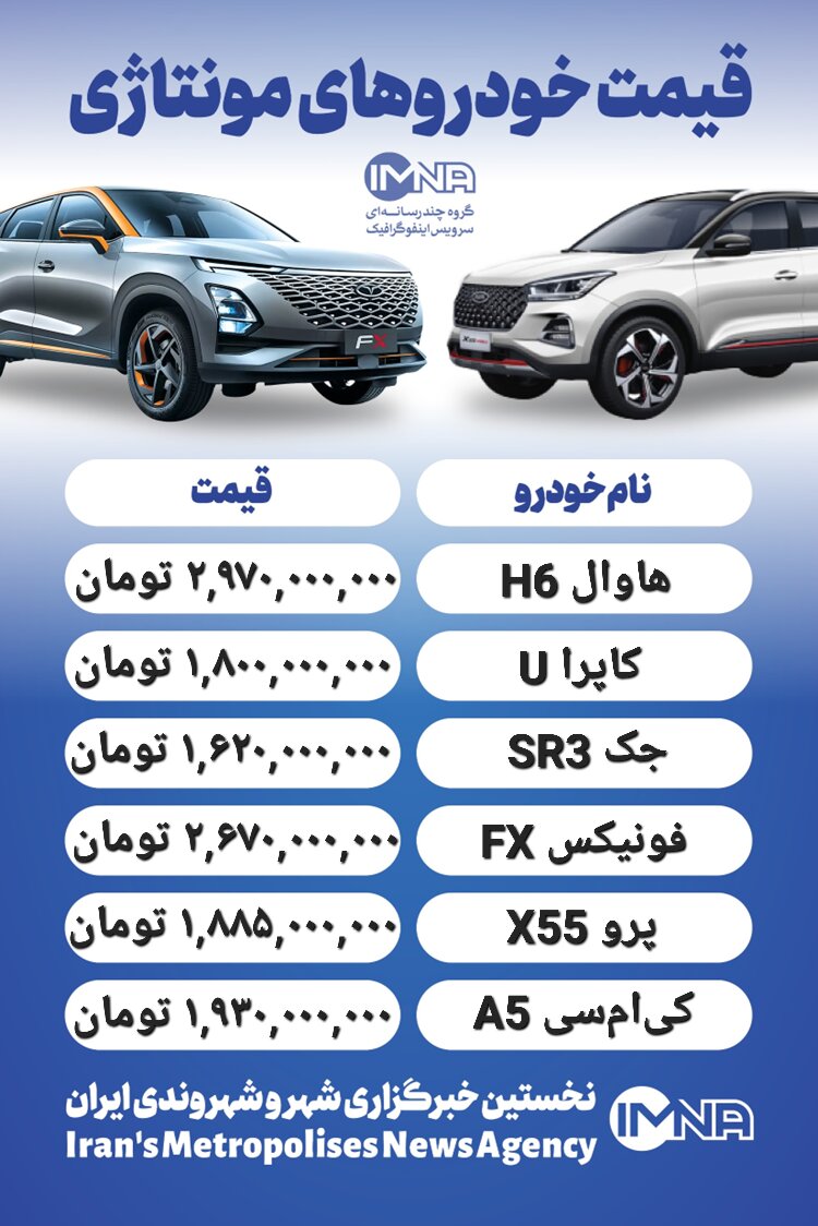 قیمت روز محصولات ایران خودرو و سایپا ۱۶ شهریور+ جدول