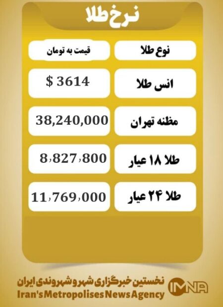 قیمت طلا امروز دوشنبه ۱۷ شهریور ۱۴۰۴