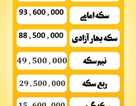 قیمت سکه امروز دوشنبه ۱۷ شهریور ۱۴۰۴
