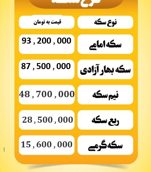 قیمت سکه امروز سه شنبه ۱۸ شهریور ۱۴۰۴