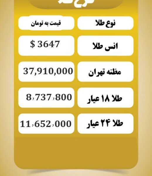 قیمت طلا امروز سه شنبه ۱۸ شهریور ۱۴۰۴