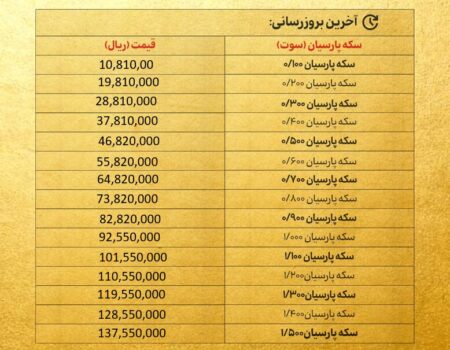 قیمت سکه پارسیان امروز شنبه ۲۲ شهریور ۱۴۰۴ + جدول