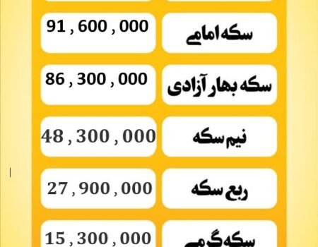قیمت سکه امروز شنبه ۲۲ شهریور ۱۴۰۴