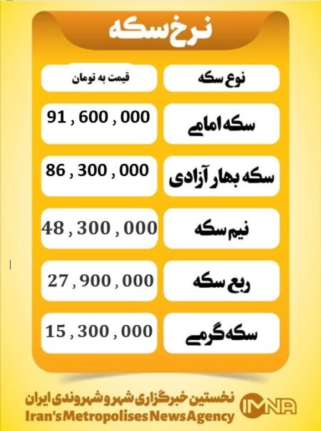 قیمت سکه امروز شنبه ۲۲ شهریور ۱۴۰۴ قیمت سکه امروز شنبه ۲۲ شهریور ۱۴۰۴