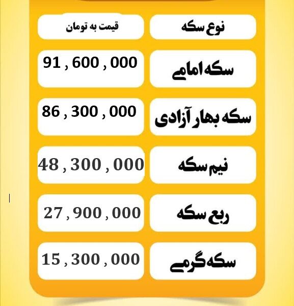قیمت سکه امروز شنبه ۲۲ شهریور ۱۴۰۴