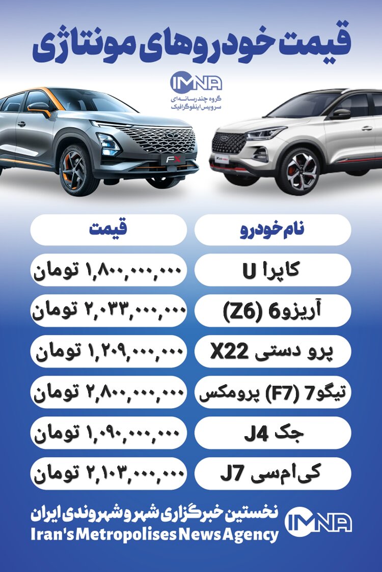 قیمت روز محصولات ایران خودرو و سایپا ۲۲ شهریور+ جدول