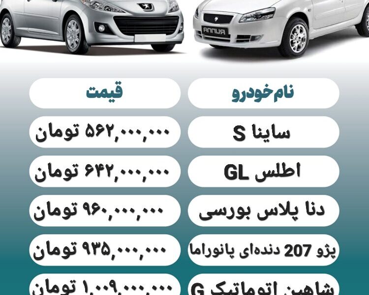 قیمت روز محصولات ایران خودرو و سایپا ۲۲ شهریور+ جدول