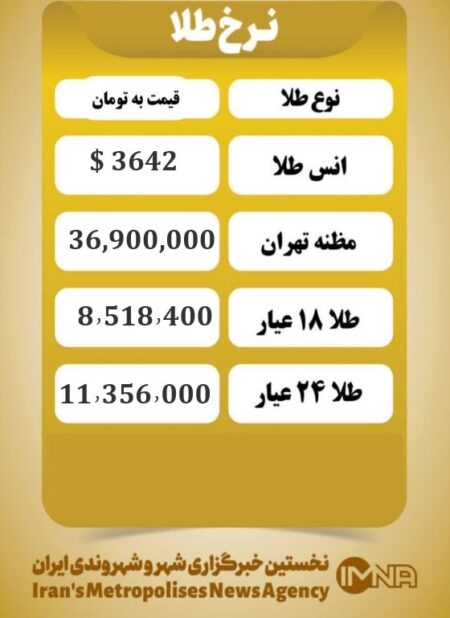 قیمت طلا امروز شنبه ۲۲ شهریور ۱۴۰۴ قیمت طلا امروز شنبه ۲۲ شهریور ۱۴۰۴