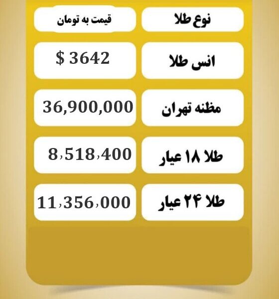 قیمت طلا امروز شنبه ۲۲ شهریور ۱۴۰۴