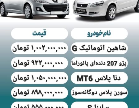 قیمت روز محصولات ایران خودرو و سایپا ۲۳ شهریور + جدول