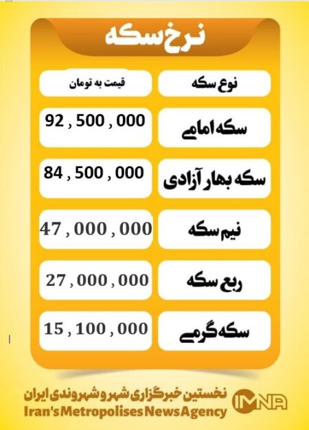 قیمت سکه امروز دوشنبه ۲۴ شهریور ۱۴۰۴ قیمت سکه امروز دوشنبه ۲۴ شهریور ۱۴۰۴