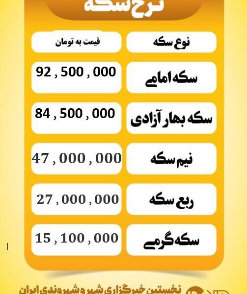 قیمت سکه امروز دوشنبه ۲۴ شهریور ۱۴۰۴