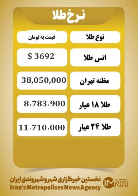 قیمت طلا امروز سه شنبه ۲۵ شهریور ۱۴۰۴ قیمت طلا امروز سه شنبه ۲۵ شهریور ۱۴۰۴