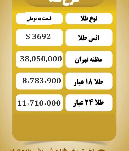 قیمت طلا امروز سه شنبه ۲۵ شهریور ۱۴۰۴