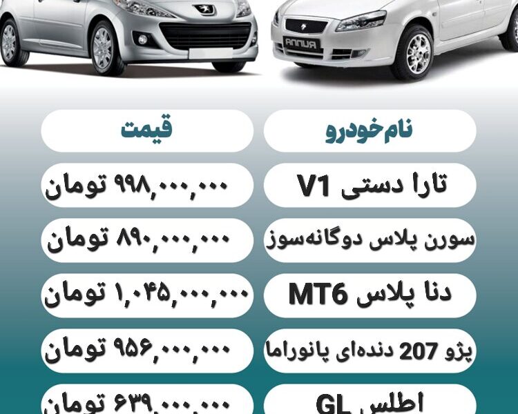 قیمت روز محصولات ایران خودرو و سایپا ۲۵ شهریور + جدول