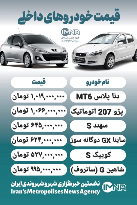 قیمت روز محصولات ایران خودرو و سایپا ۲۶ شهریور + جدول
