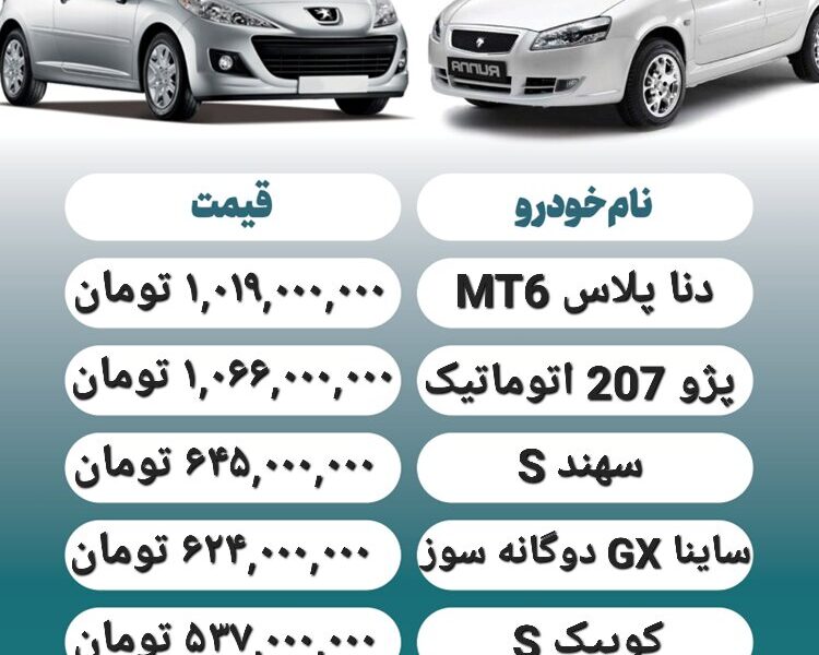 قیمت روز محصولات ایران خودرو و سایپا ۲۶ شهریور + جدول