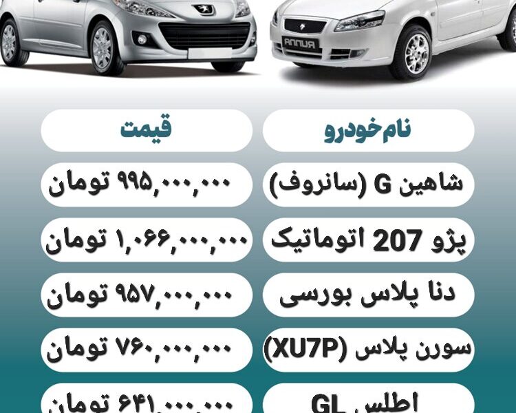 قیمت روز محصولات ایران خودرو و سایپا ۲۷ شهریور + جدول