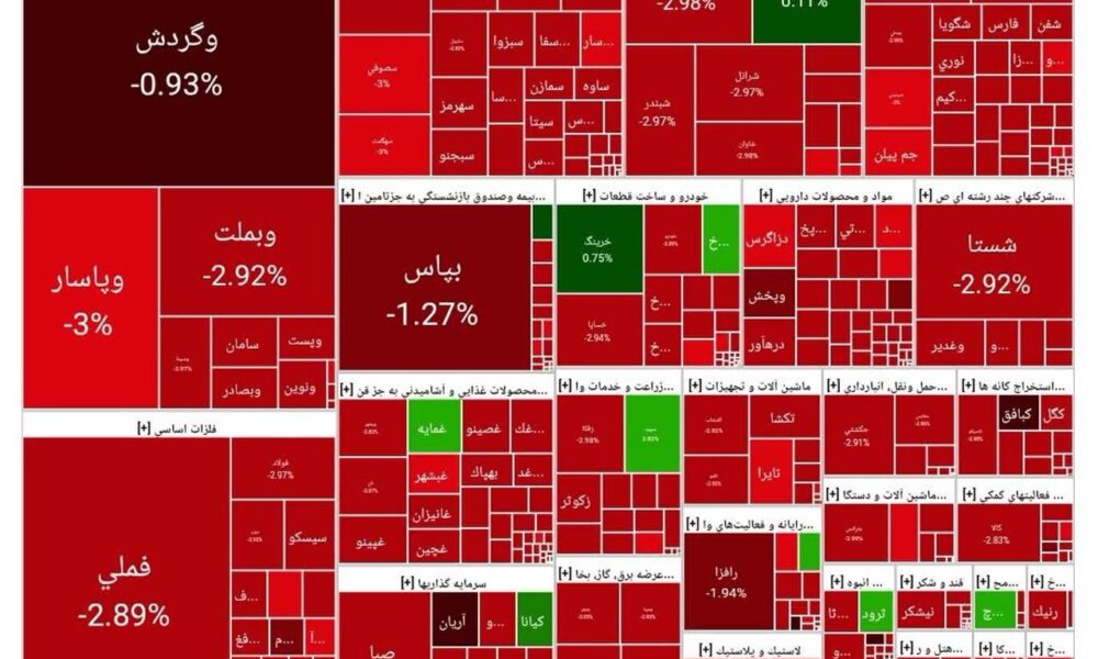 بورس امروز ۲۹ شهریور ۱۴۰۴ + شاخص و نمای بازار