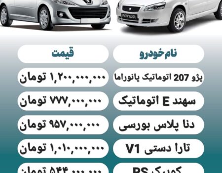 قیمت روز محصولات ایران خودرو و سایپا ۲۹ شهریور+ جدول