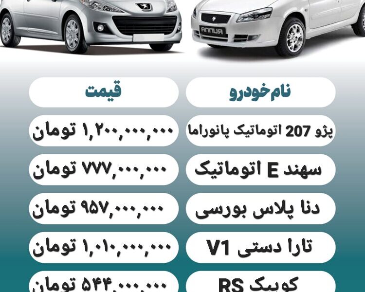 قیمت روز محصولات ایران خودرو و سایپا ۲۹ شهریور+ جدول