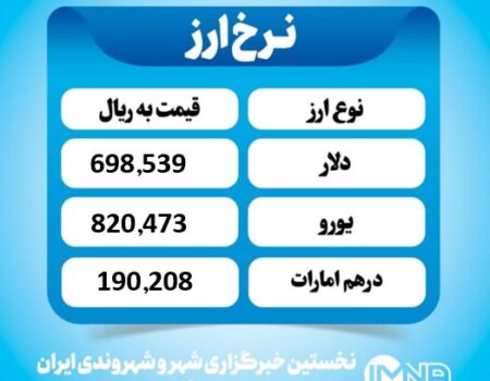 قیمت دلار امروز یکشنبه ۳۰ شهریور ۱۴۰۴