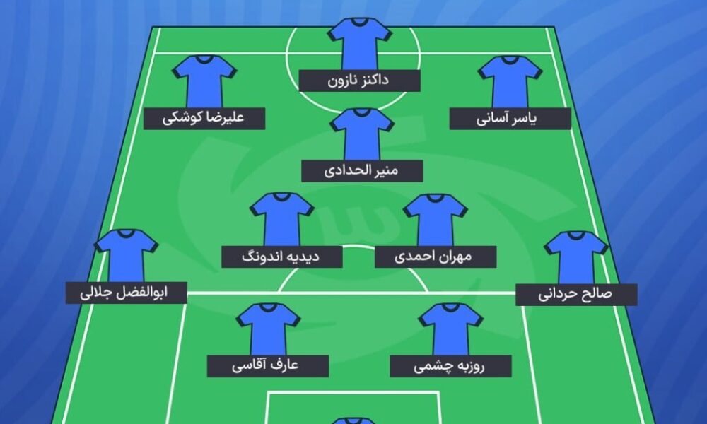 استقلال شماتیک