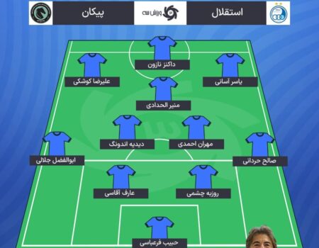 استقلال شماتیک