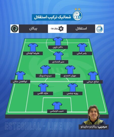 استقلال شماتیک