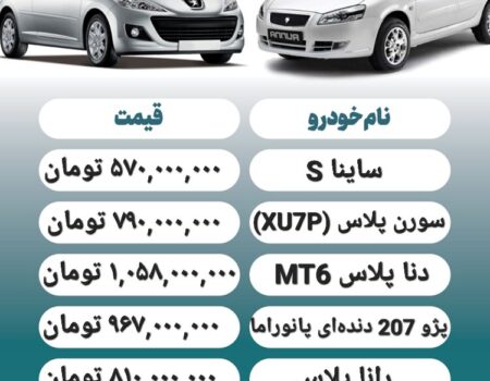 قیمت روز محصولات ایران خودرو و سایپا ۳۱ شهریور + جدول