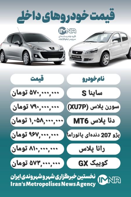 قیمت روز محصولات ایران خودرو و سایپا ۳۱ شهریور + جدول