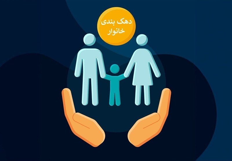 حذف حدود ۳ میلیون نفر دیگر از یارانه بگیران به نسبت مرداد ۱۴۰۴