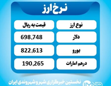 قیمت دلار امروز سه شنبه ۱ مهر ۱۴۰۴