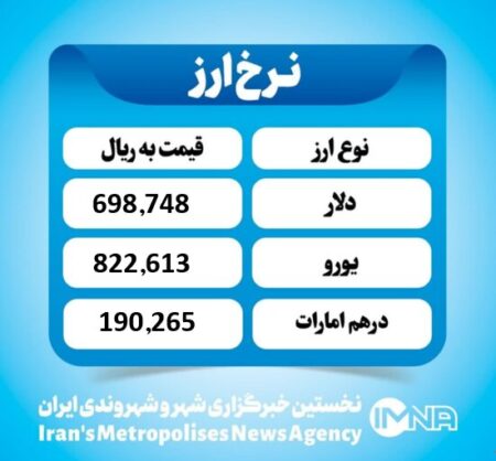 قیمت دلار امروز سه شنبه ۱ مهر ۱۴۰۴