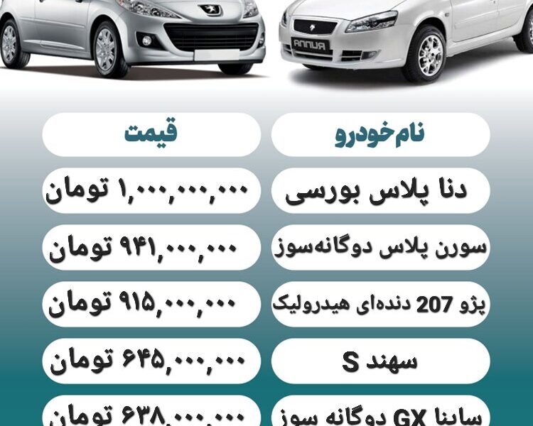 قیمت روز محصولات ایران خودرو و سایپا ۱ مهر + جدول