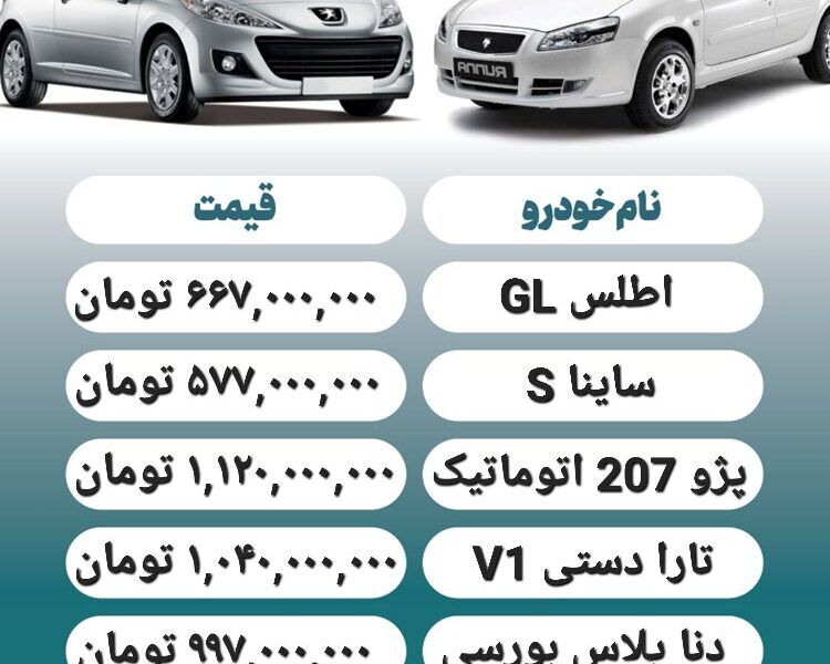 قیمت روز محصولات ایران خودرو و سایپا ۲ مهر+ جدول