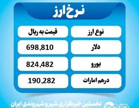 قیمت دلار امروز چهارشنبه ۱ مهر ۱۴۰۴
