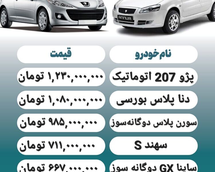 قیمت روز محصولات ایران خودرو و سایپا ۵ مهر+ جدول قیمت روز محصولات ایران خودرو و سایپا ۵ مهر+ جدول
