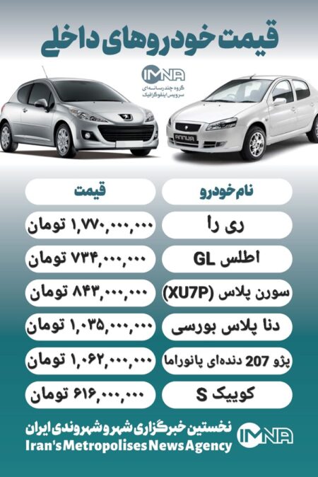 قیمت روز محصولات ایران خودرو و سایپا ۷ مهر+ جدول