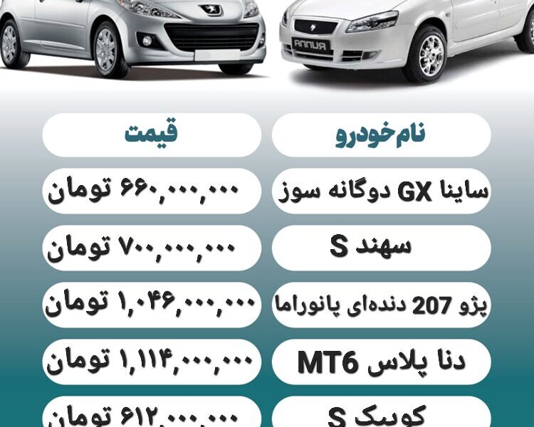 قیمت روز محصولات ایران خودرو و سایپا ۸ مهر+ جدول