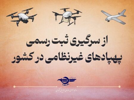 سازمان هواپیمایی کشوری: پرواز هرگونه پهپاد غیرنظامی بدون پلاک، غیرقانونی است