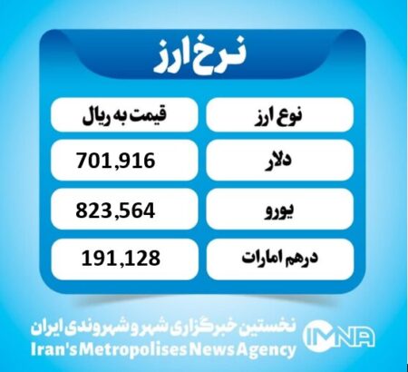 قیمت دلار امروز چهارشنبه ۹ مهر ۱۴۰۴ قیمت دلار امروز چهارشنبه ۹ مهر ۱۴۰۴