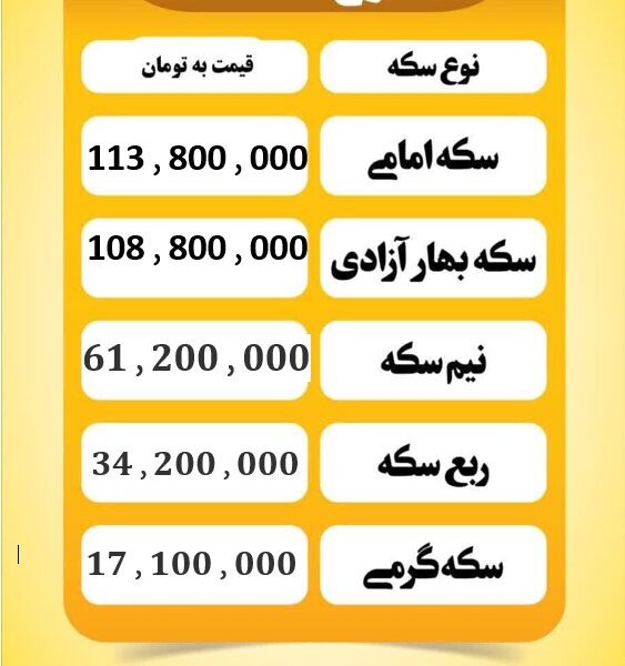 قیمت سکه امروز یکشنبه ۱۳ مهر ۱۴۰۴ قیمت سکه امروز یکشنبه ۱۳ مهر ۱۴۰۴