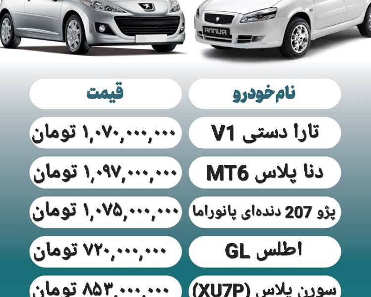 قیمت روز محصولات ایران خودرو و سایپا ۱۴ مهر+ جدول قیمت روز محصولات ایران خودرو و سایپا ۱۴ مهر+ جدول