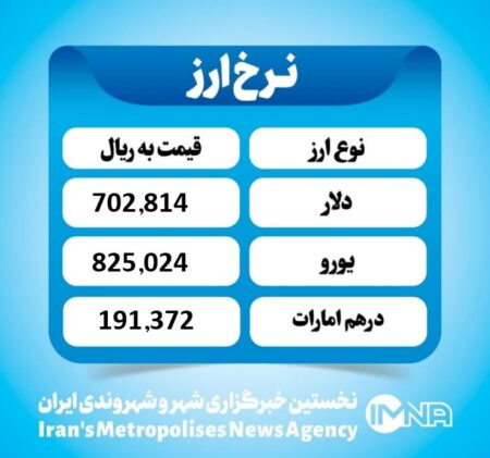 قیمت دلار امروز دوشنبه ۱۴ مهر ۱۴۰۴