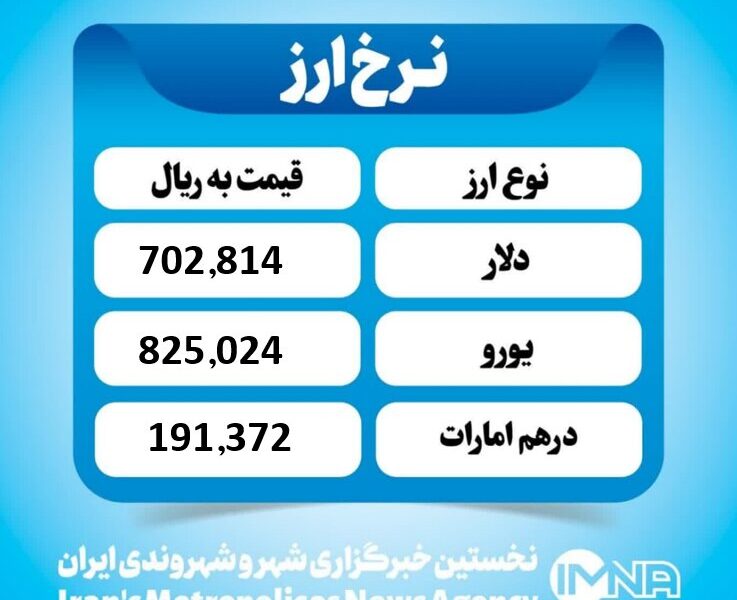 قیمت دلار امروز دوشنبه ۱۴ مهر ۱۴۰۴ قیمت دلار امروز دوشنبه ۱۴ مهر ۱۴۰۴