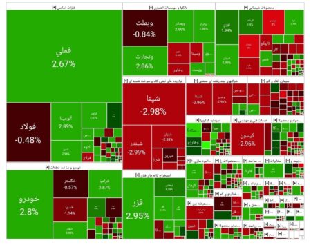 شاخص بورس امروز ۱۶ مهر / افت ۶ هزار واحدی شاخص بورس امروز ۱۶ مهر / افت ۶ هزار واحدی