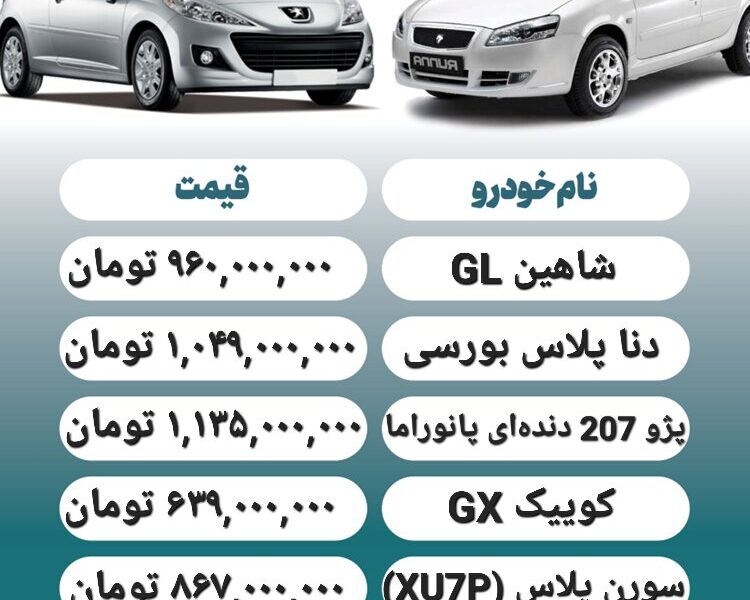 قیمت روز محصولات ایران خودرو و سایپا ۱۶ مهر+ جدول قیمت روز محصولات ایران خودرو و سایپا ۱۶ مهر+ جدول
