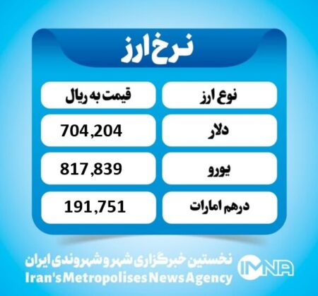 قیمت دلار امروز شنبه ۱۹ مهر ۱۴۰۴