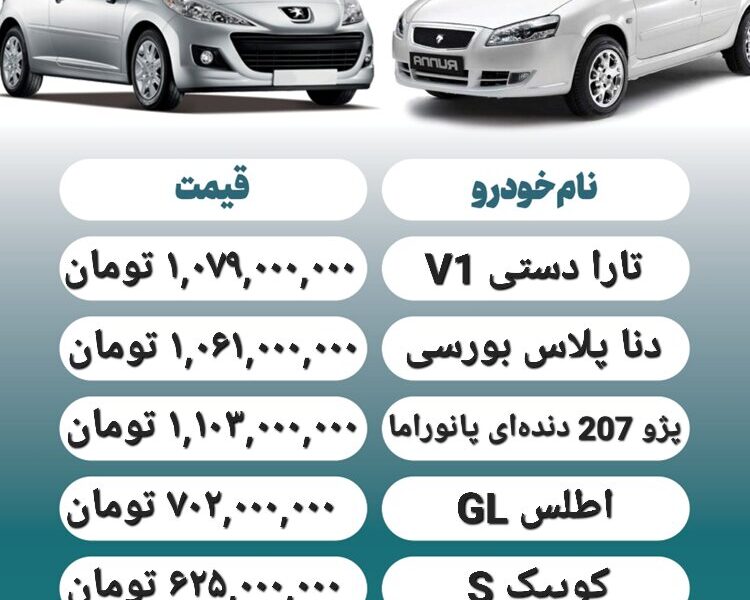 قیمت روز محصولات ایران خودرو و سایپا ۲۲ مهر+ جدول قیمت روز محصولات ایران خودرو و سایپا ۲۲ مهر+ جدول